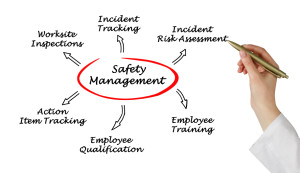 Safety management